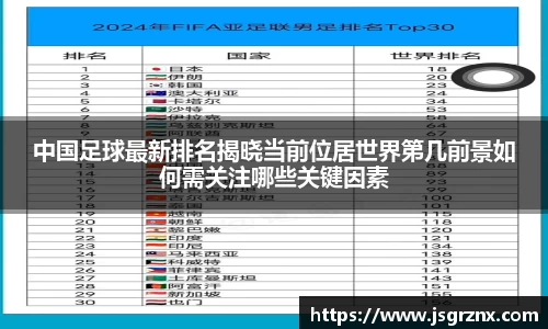 中国足球最新排名揭晓当前位居世界第几前景如何需关注哪些关键因素
