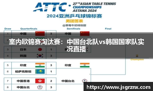 室内欧锦赛淘汰赛：中国台北队vs韩国国家队实况直播