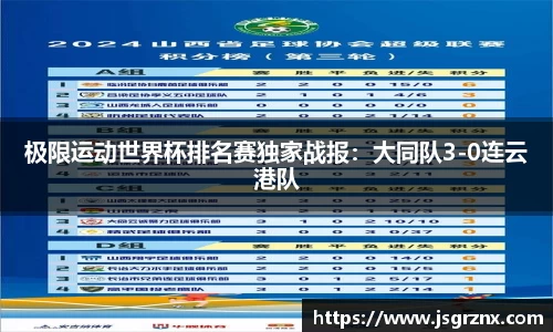 极限运动世界杯排名赛独家战报：大同队3-0连云港队