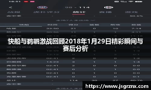 快船与鹈鹕激战回顾2018年1月29日精彩瞬间与赛后分析